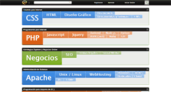 Desktop Screenshot of forosdelweb.com
